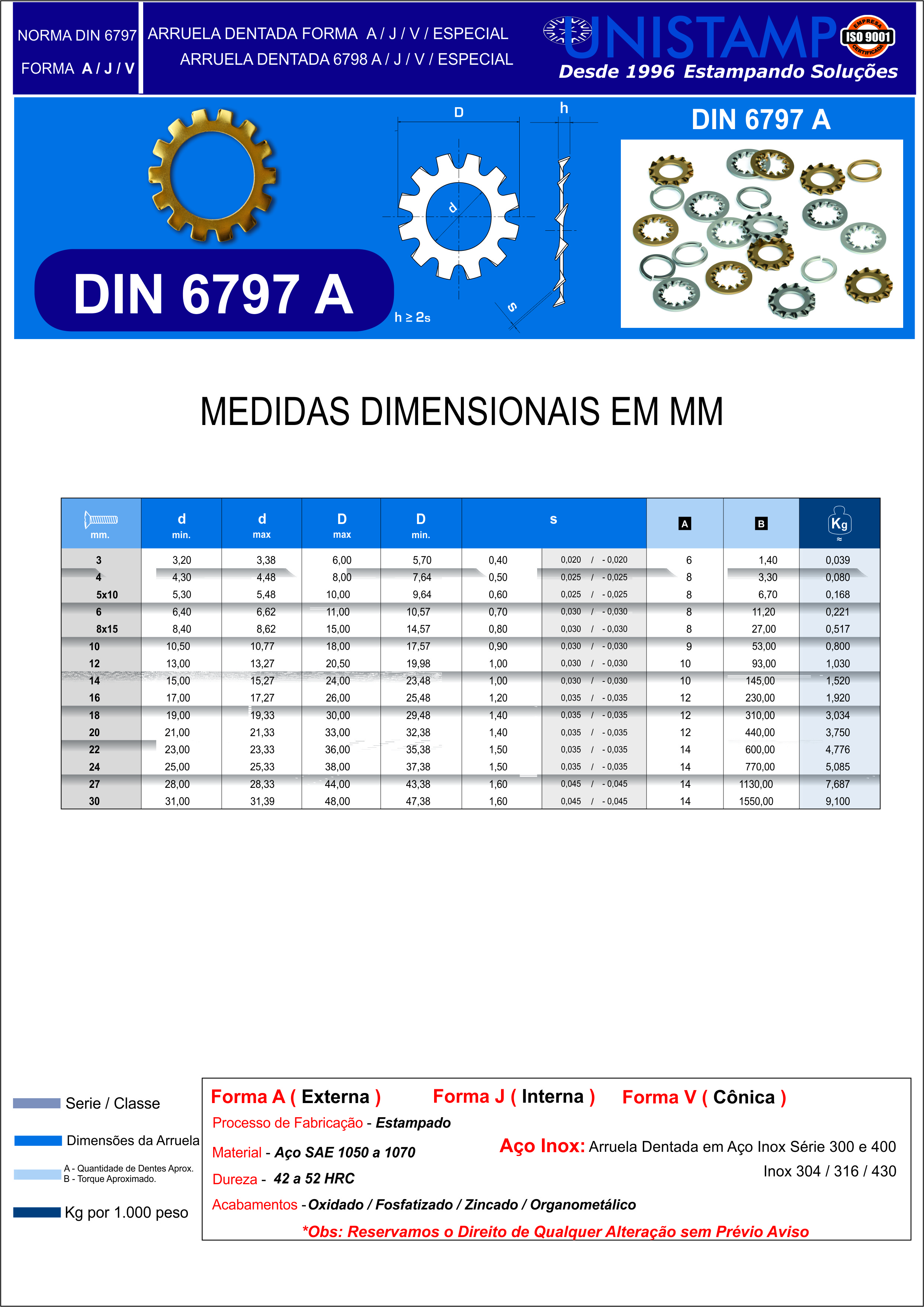 arruela dentada DIN 6797 A