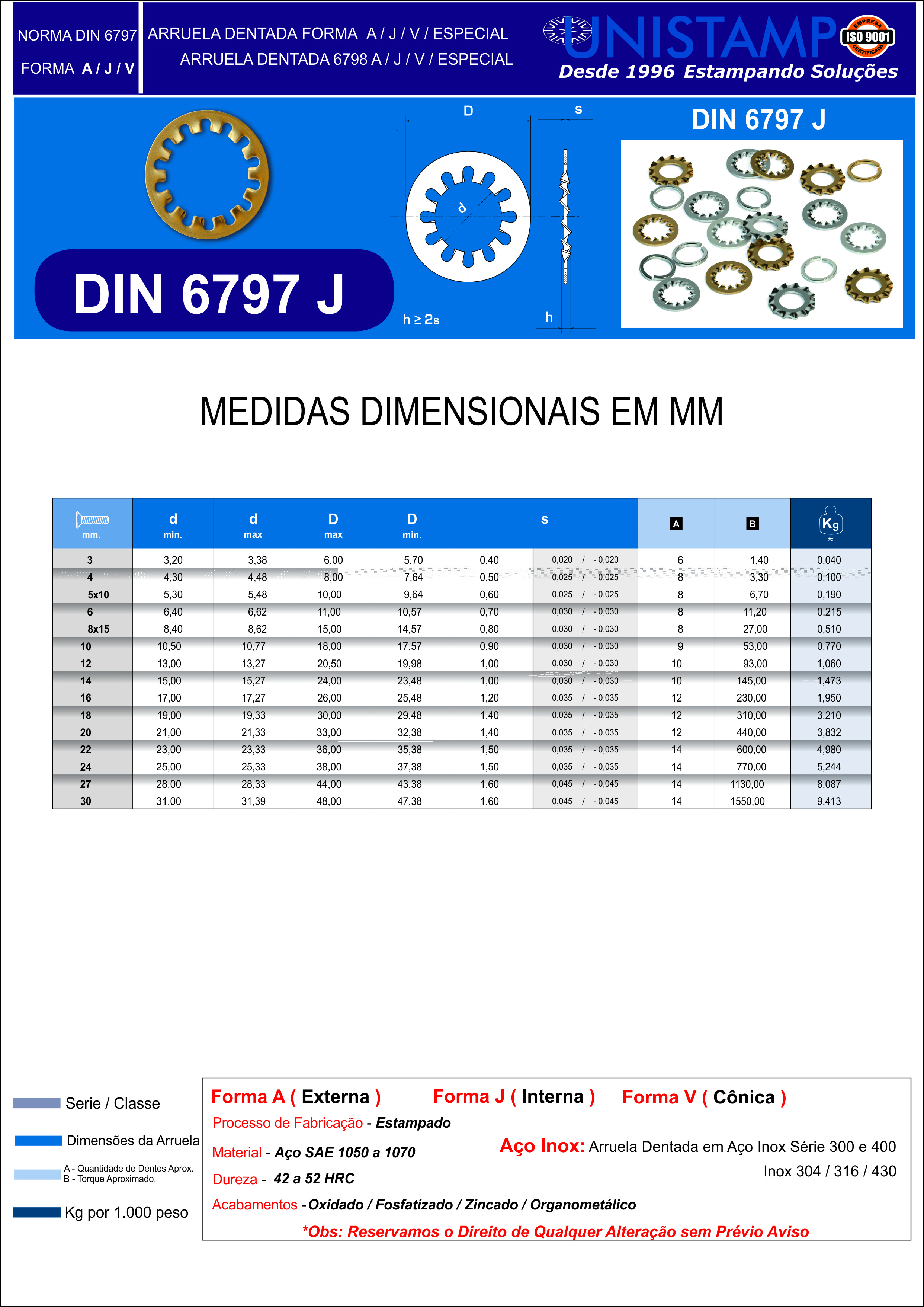 arruela dentada DIN 6797 J