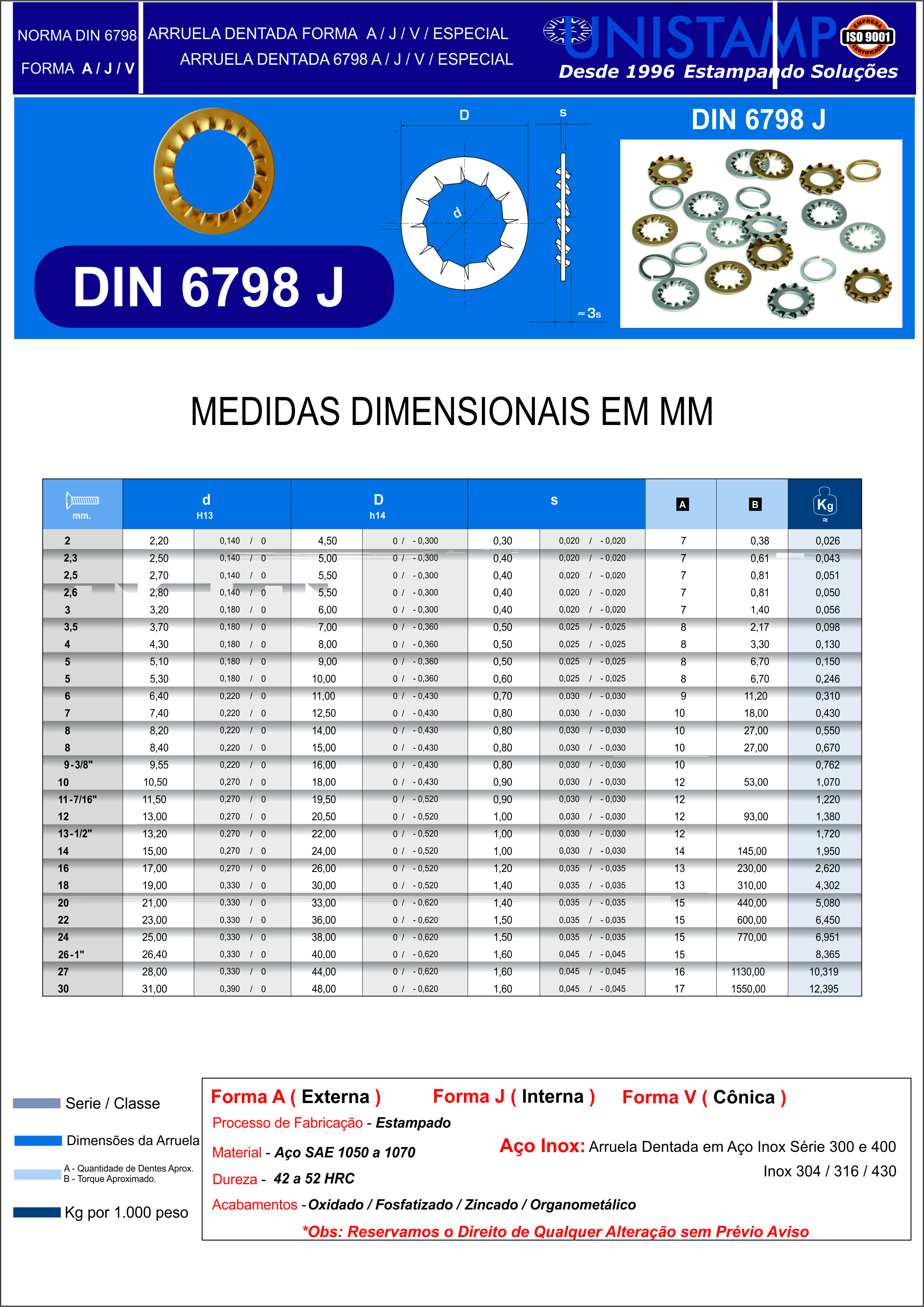 arruela dentada DIN 6798 J