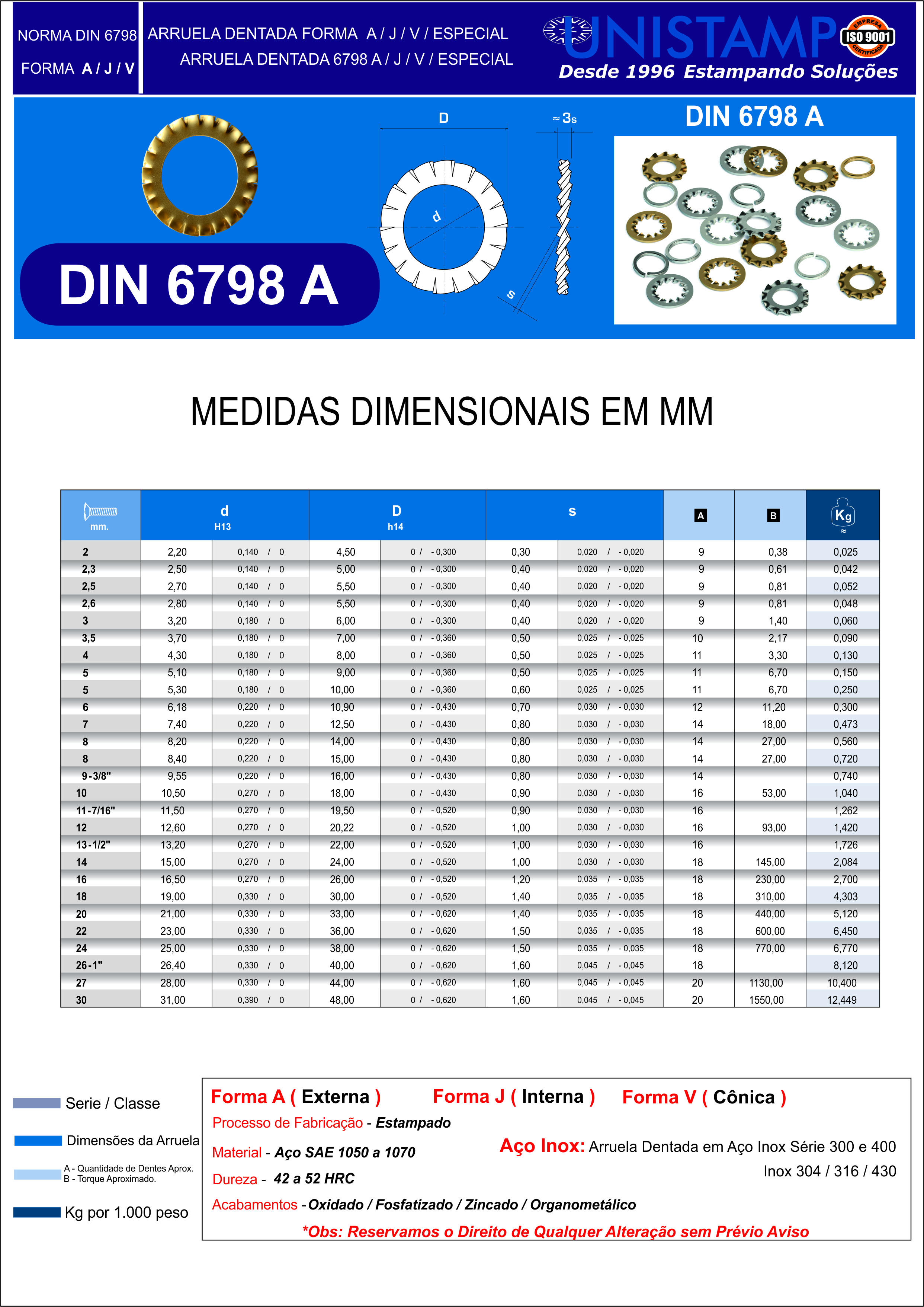 arruela dentada DIN 6798 A