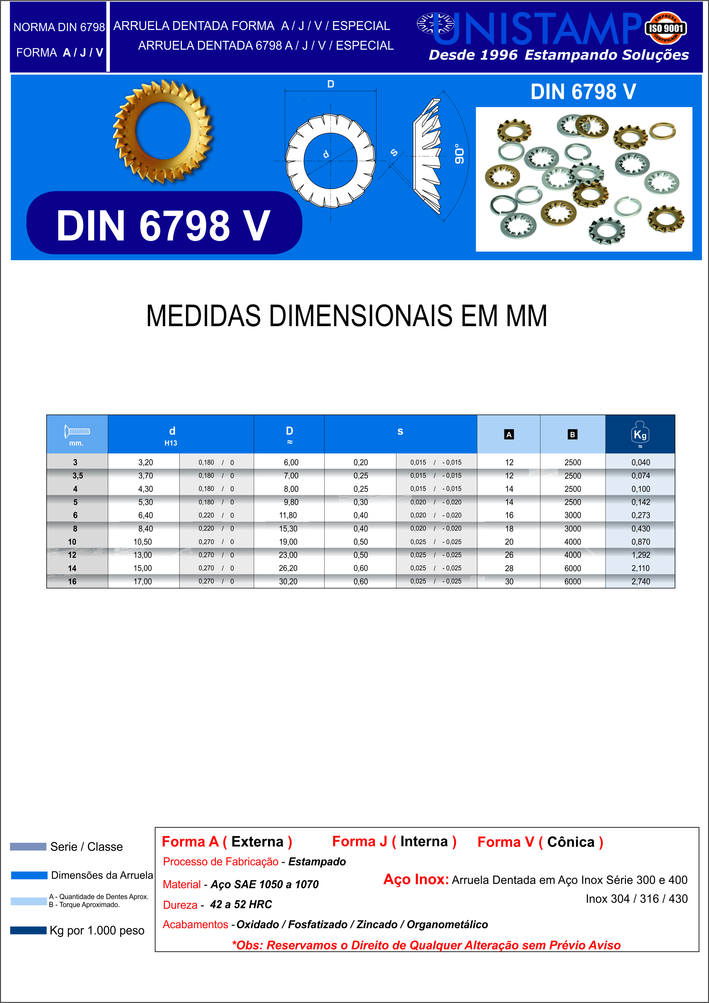 arruela dentada DIN 6798 V